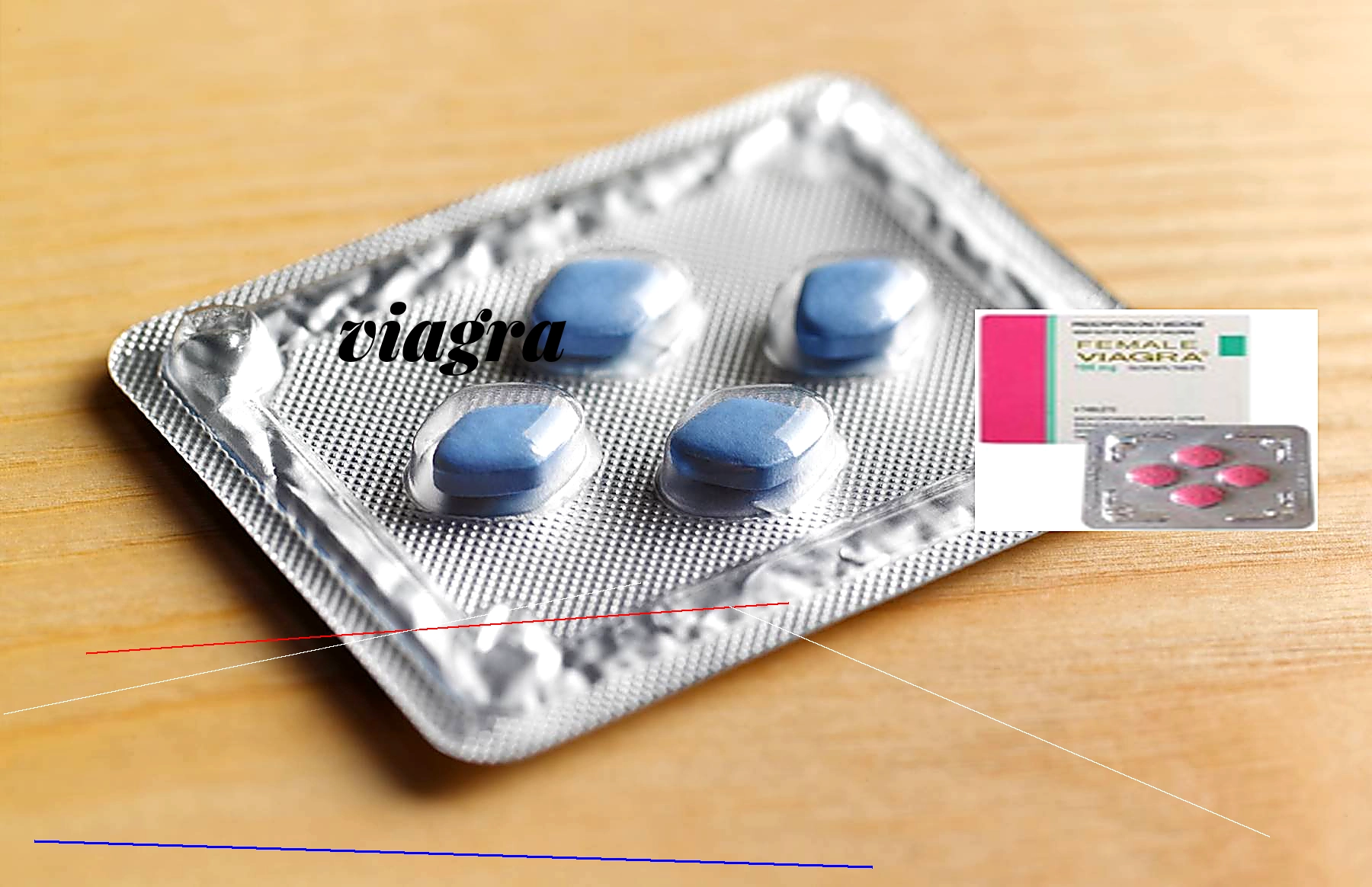 Acheter viagra en ligne sans ordonnance